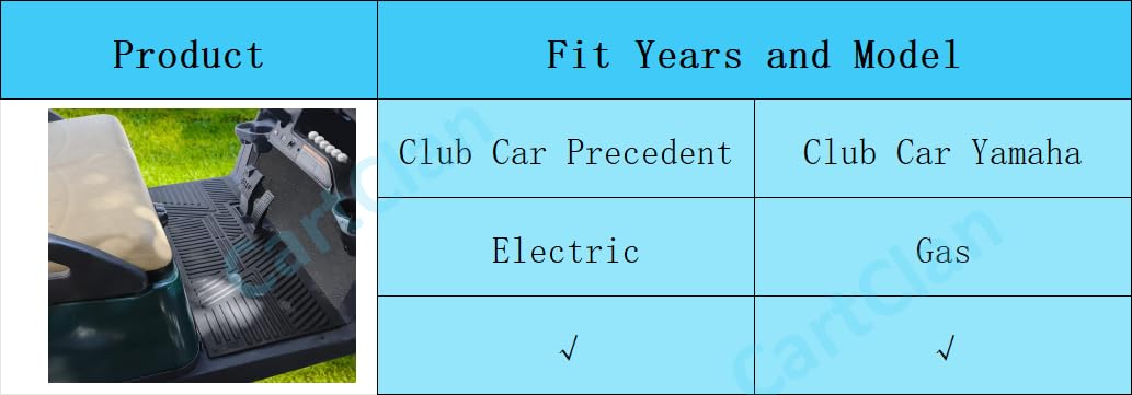Golf Cart Floor Mat. Fit Club Car Precedent.