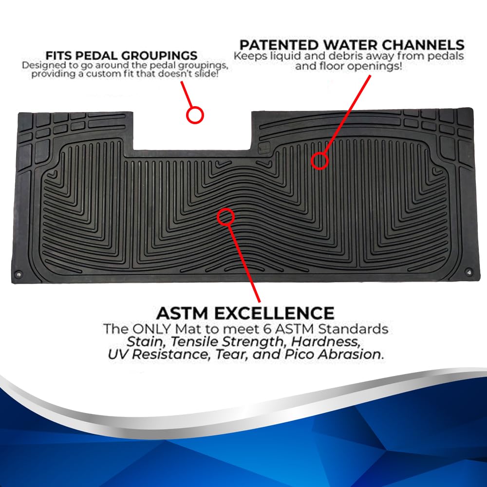 Golf Cart Floor Mat – New and Improved – 8mm Thick.