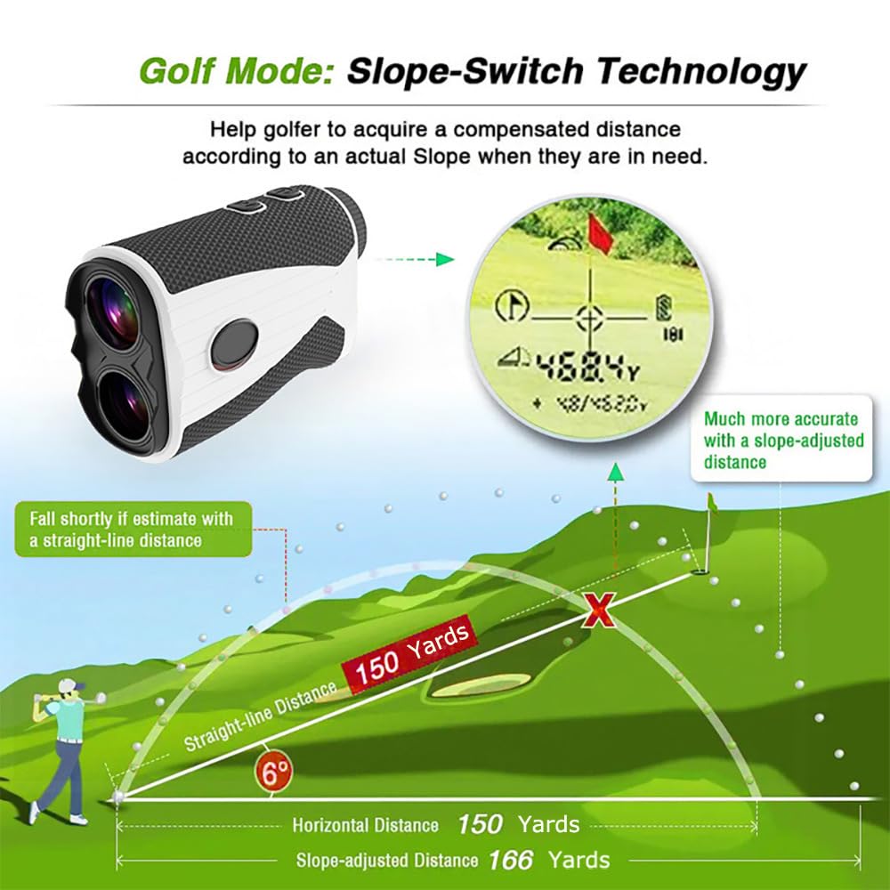Golf Rangefinder, 7X Magnification.
