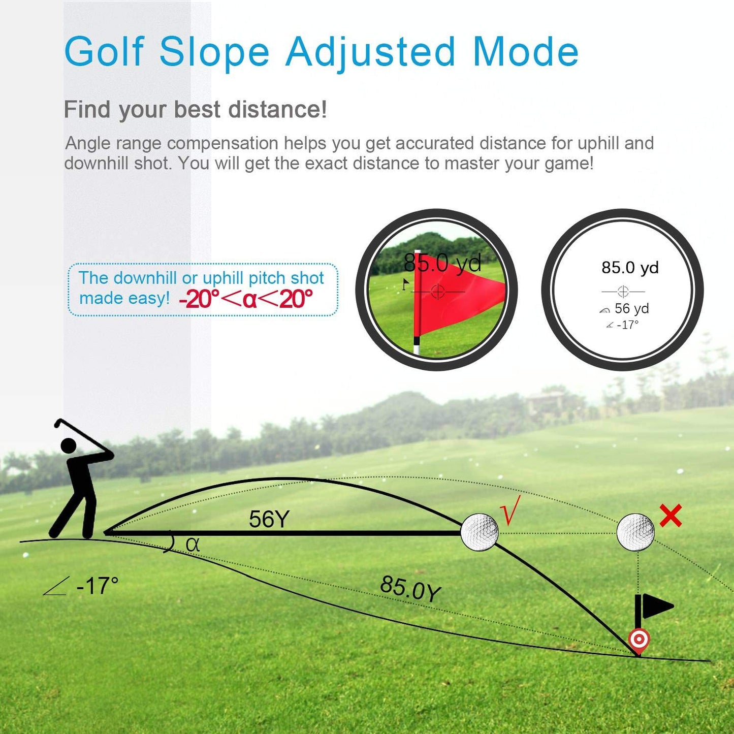 Professional Precision 660Yards Golf Range Finder.