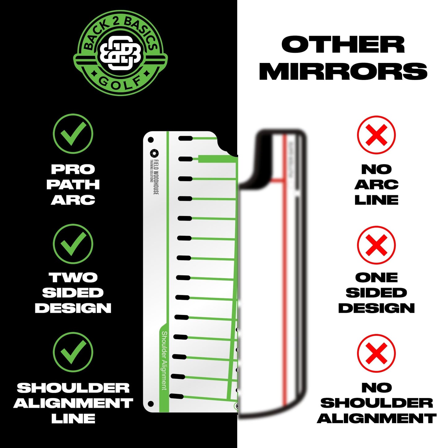 Golf Putting Mirror.