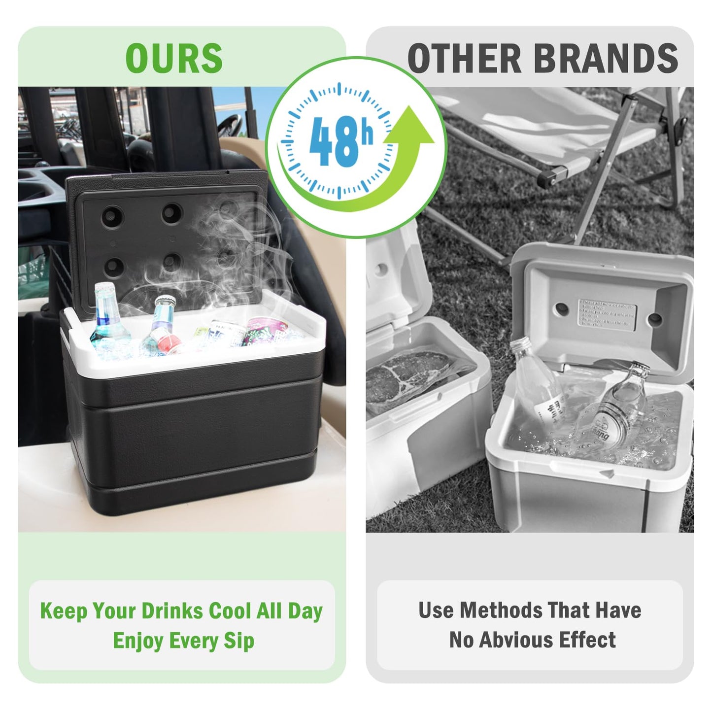 Golf Cart Cooler, Insulated with Mounting Bracket for Club Car Precedent Tempo.