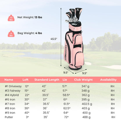 Women's Complete Golf Club Set, Right Handed Ladies Golf Clubs Set w/ 460cc Alloy Driver, #3 Fairway Wood, #4 Hybrid, #6/#7/#8/#9/#P Irons & Putter.