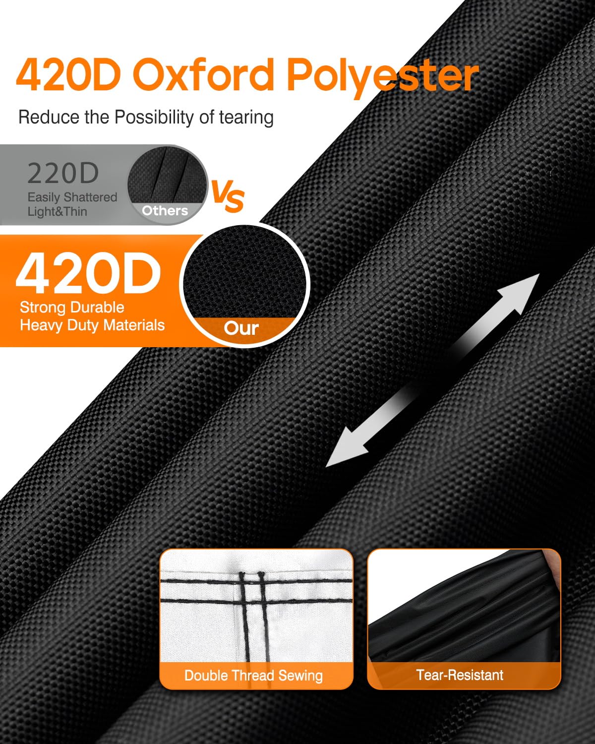 Waterproof Golf Cart Covers Extended Roof Compatible with EZGO, Club Car, Yamaha Golf Carts.