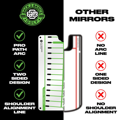 Golf Putting Mirror.