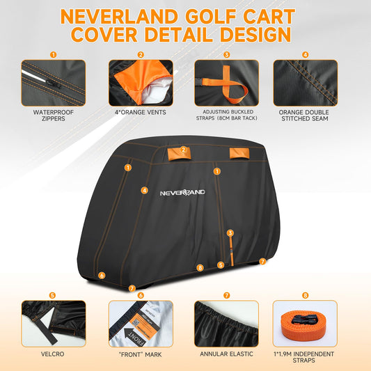 Golf Cart Cover, Fits Ezgo,Yamaha Golf Carts.