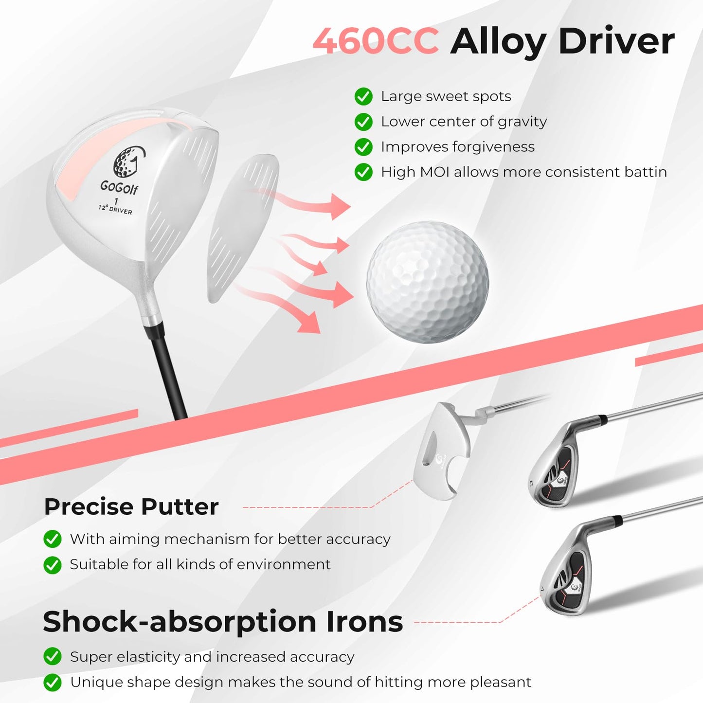Women's Complete Golf Club Set, Right Handed Ladies Golf Clubs Set w/ 460cc Alloy Driver, #3 Fairway Wood, #4 Hybrid, #6/#7/#8/#9/#P Irons & Putter.